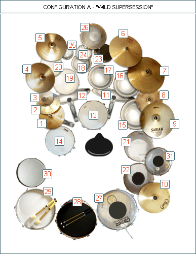 Mike Zee aka Dr. ZEE Studio Drum Set Configuration A - WILD SUPER-SESSION: See Description and Listen To Audio Samples BELOW