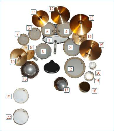 Mike Zee aka Dr. ZEE Studio Drum Set Configuration: See Description and Listen To Audio Samples BELOW